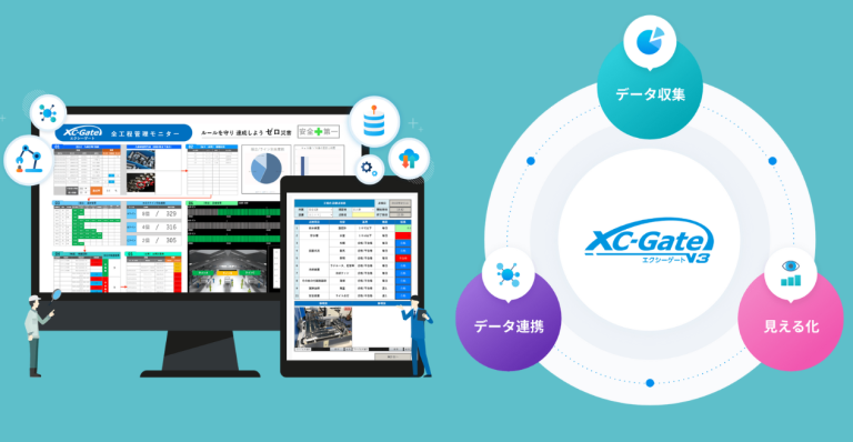 2026年5月13日～15日スマート工場EXPO@インテックス大阪に出展します | 現場のDXを推進する情報メディア