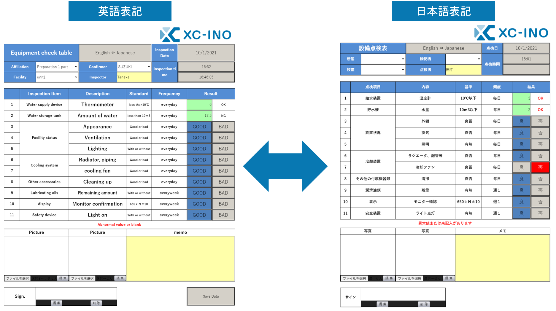 グローバルな現場で活用 電子帳票の多言語表示について Xc Times エクシータイムズ ペーパーレスから見える化 省力化まで Xc Gate エクシーゲート 専門情報メディア