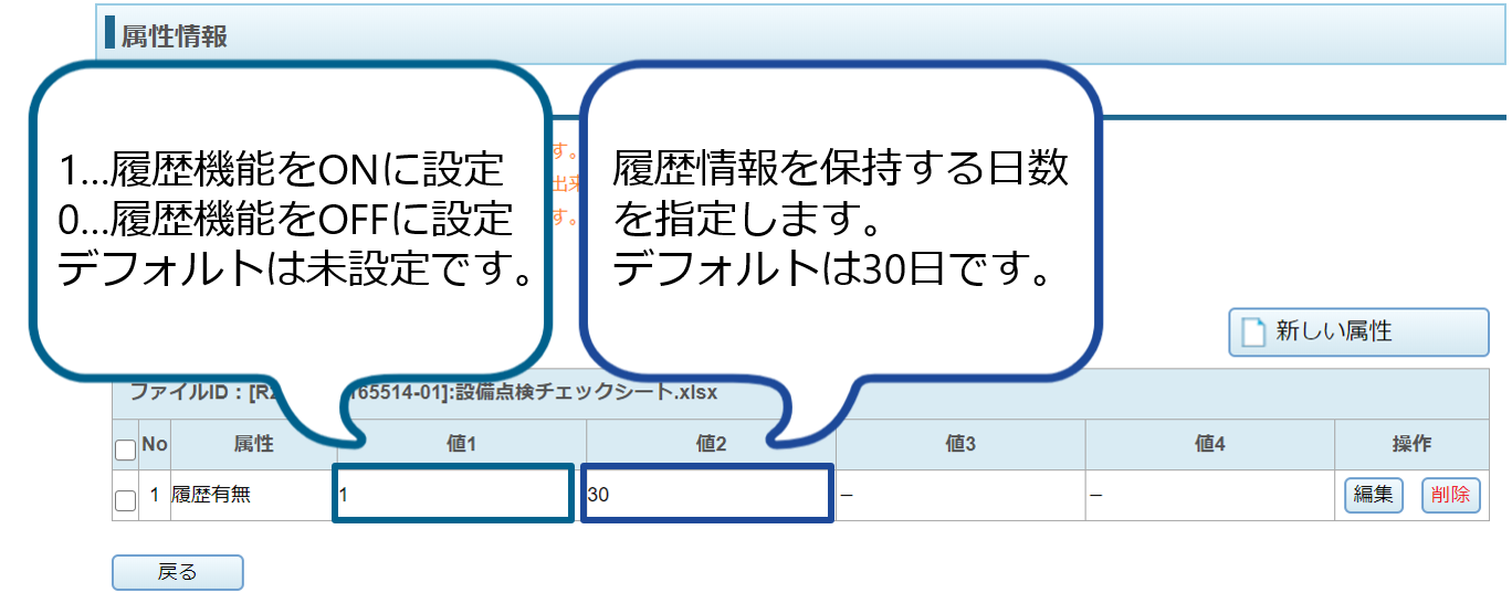 新品 攻めのデータ活用の「つまずきポイント」に備える49のチェックリスト 攻めのデータ活用の「つまずきポイント」に備える49のチェック