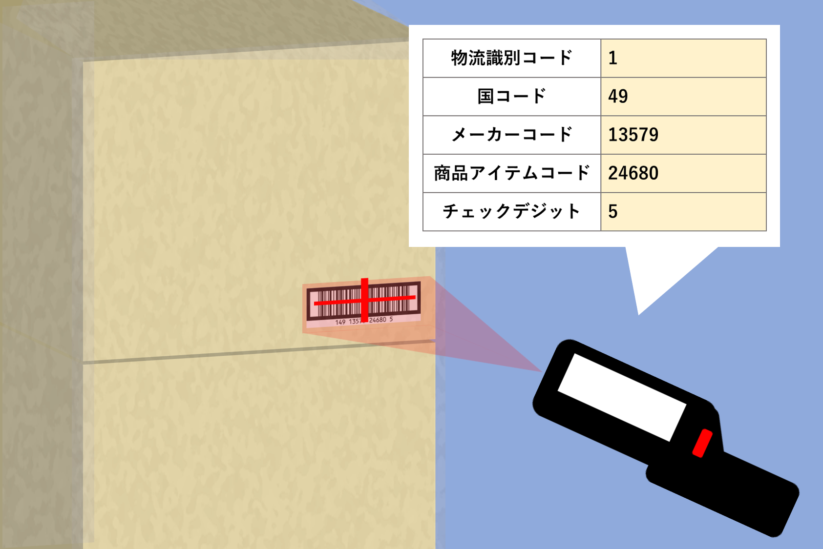                 QR               XC 