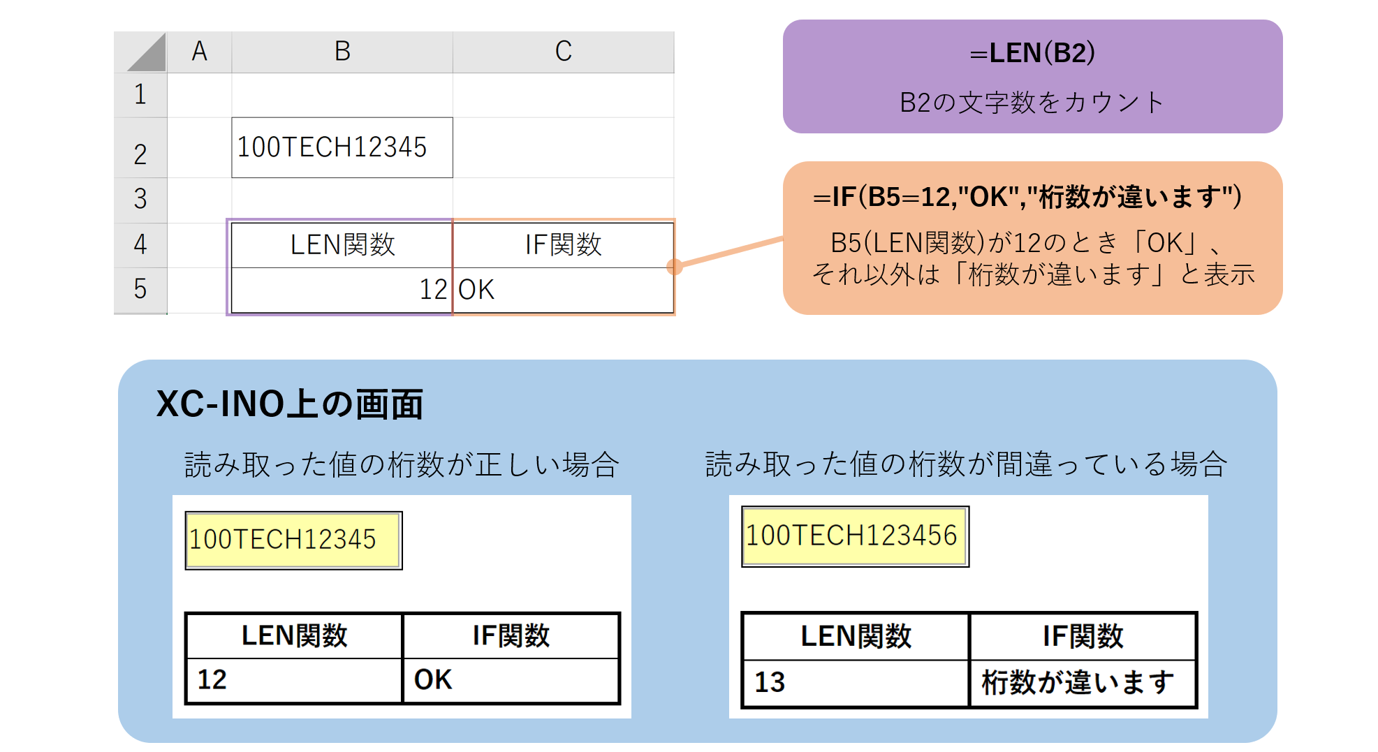ハンディで読み取り！バーコード・QRコードからのデータ取得と活用｜XC 